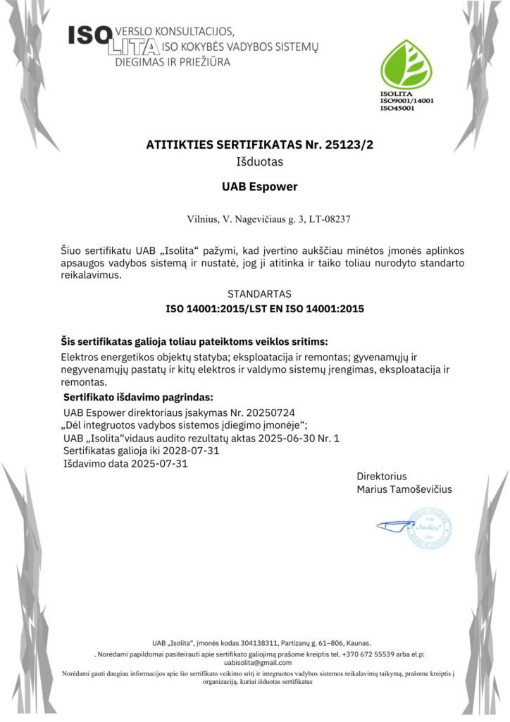 ISO 14001 2015 galioja